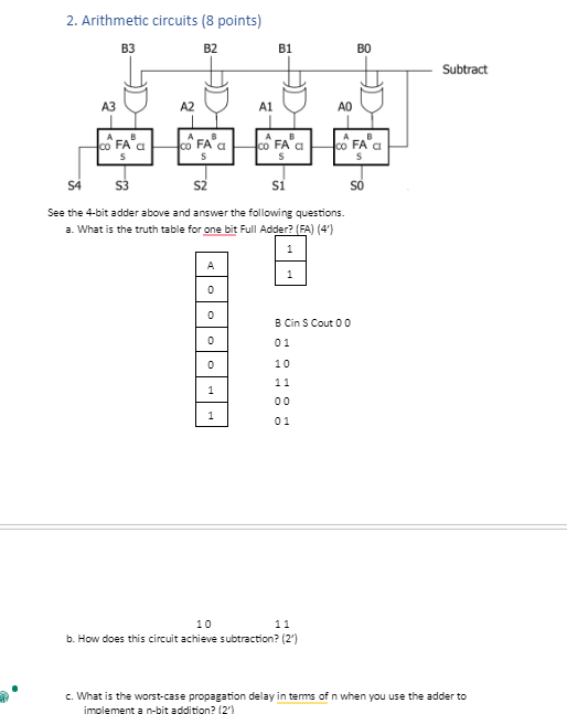 2 . Arithmetic circuits ( 8 points ) See the 4 -