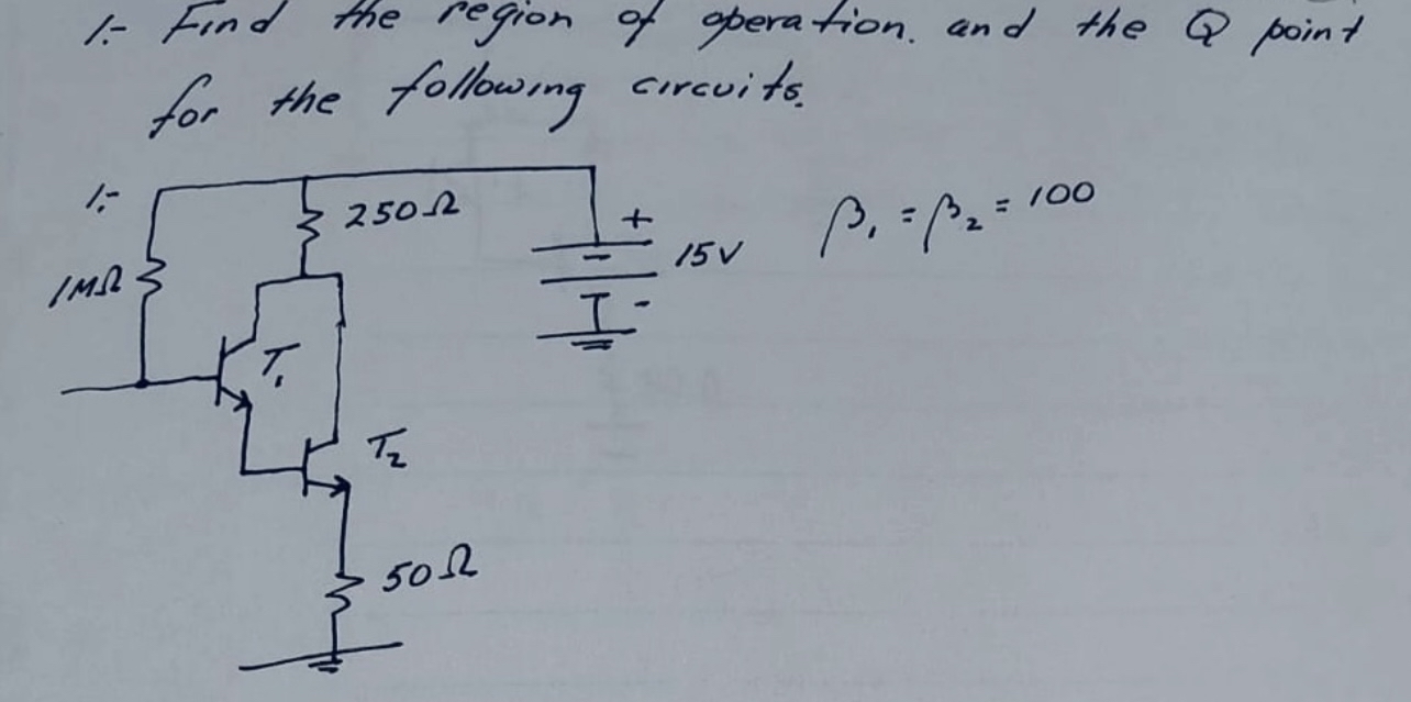 Find the region of aperation and the Q point for