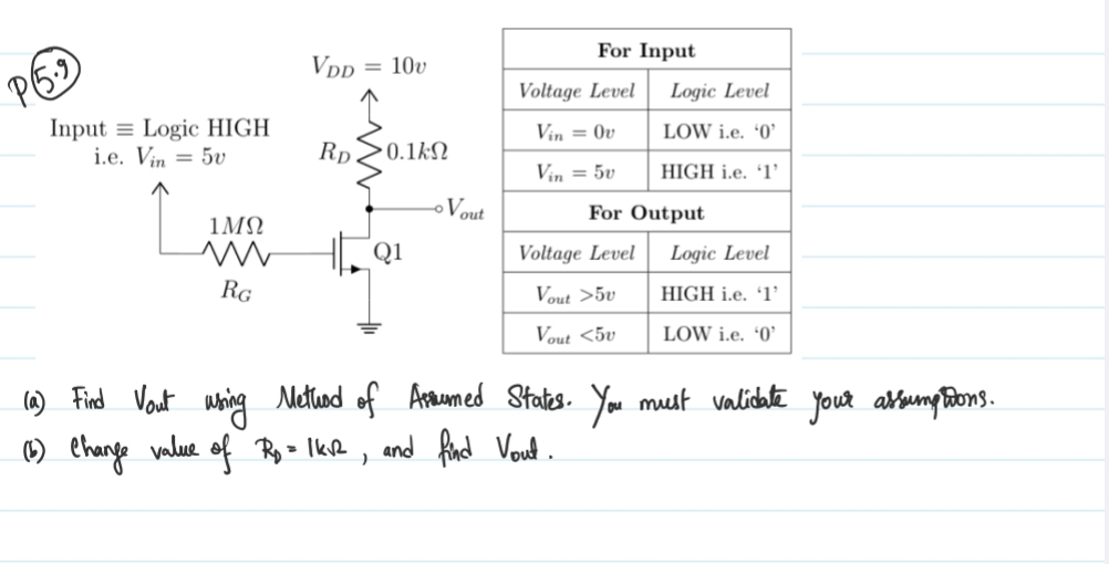 \ table [ [ For Input ] , [ Voltage Level,Logic