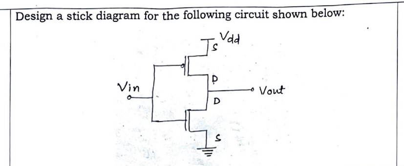 Design a stick diagram for the following circuit