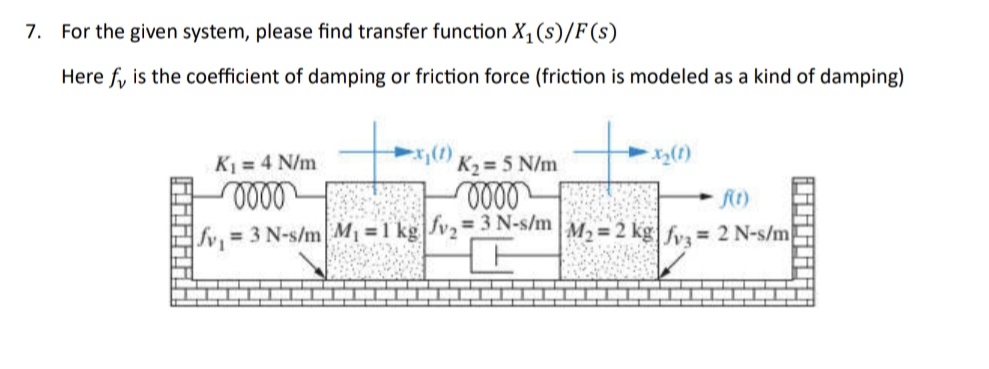 For the given system, please find transfer