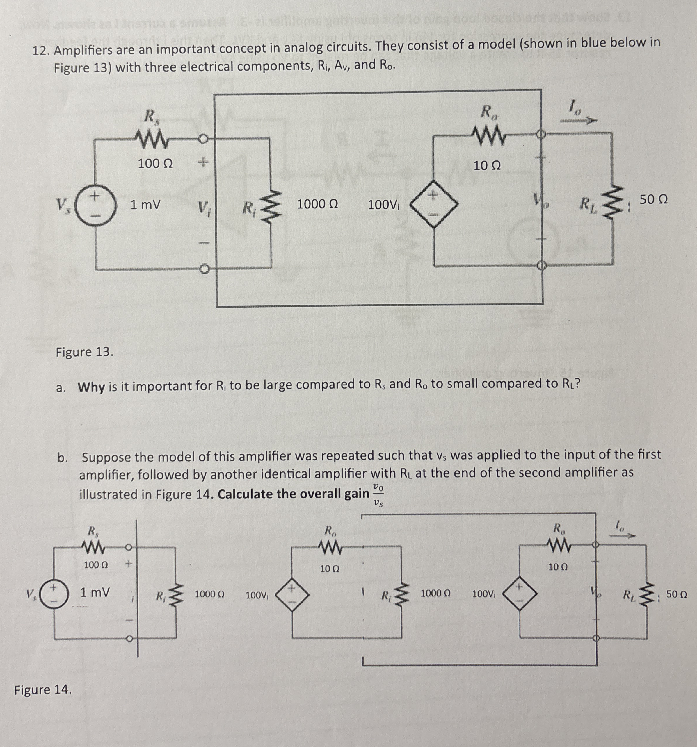 Amplifiers are an important concept in analog