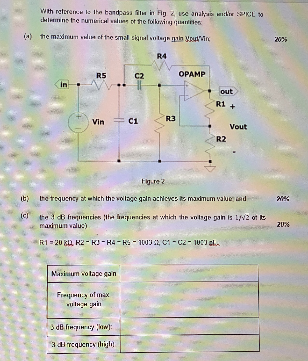 With reference to the bandpass filter in Fig. 2 ,