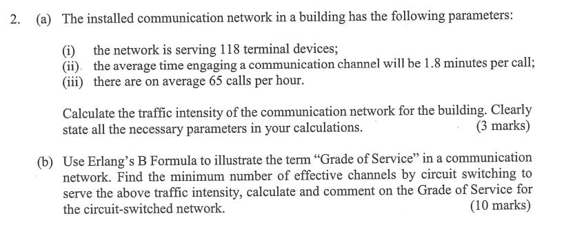 2 . ( a ) The installed communication network in