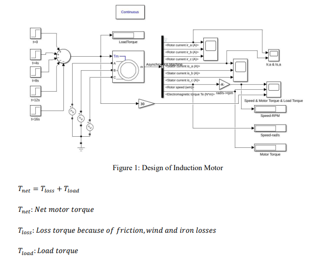 AC Motor: 5 HP 4 6 0 V 6 0 Hz 1 7 5 0 RPM Thank