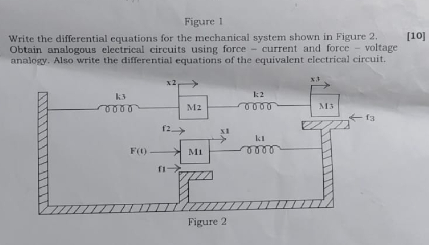 Figure 1 Write the differential equations for the