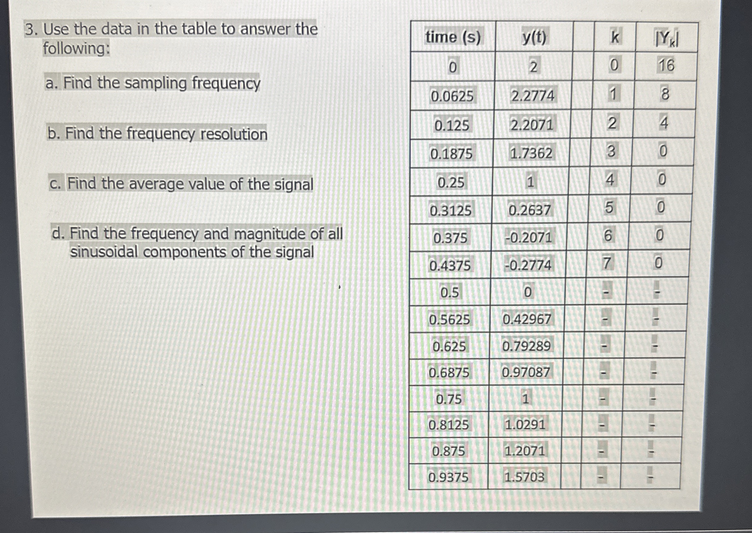 Use the data in the table to answer the