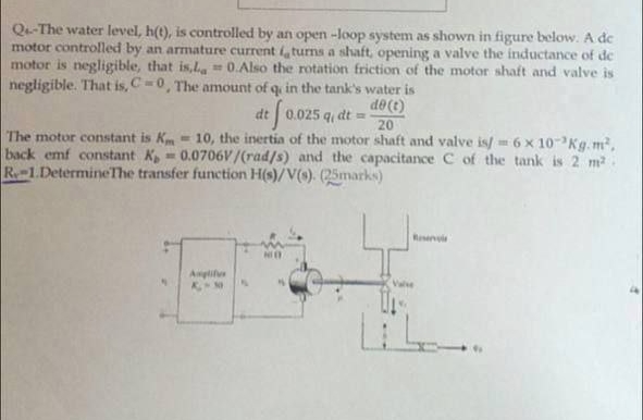 Q 4 - The water level, h ( t ) , is controlled by