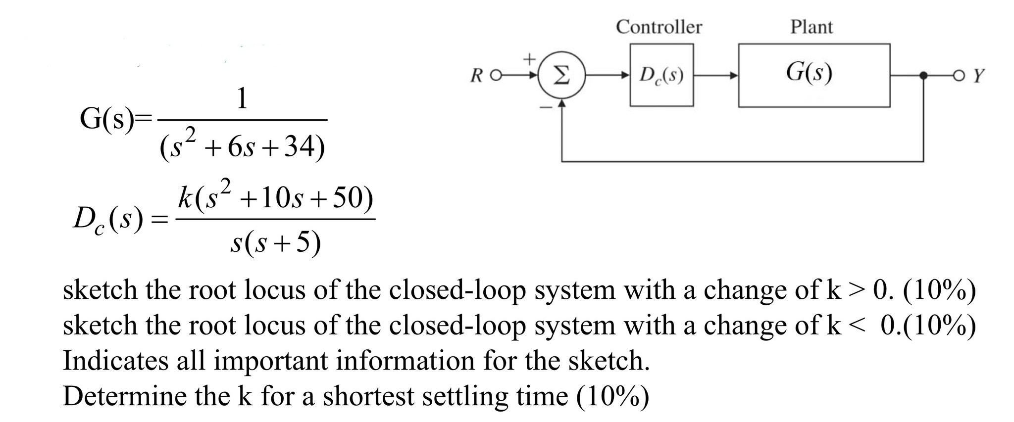 G ( s ) = 1 ( s 2 + 6 s + 3 4 ) D c ( s ) = k ( s
