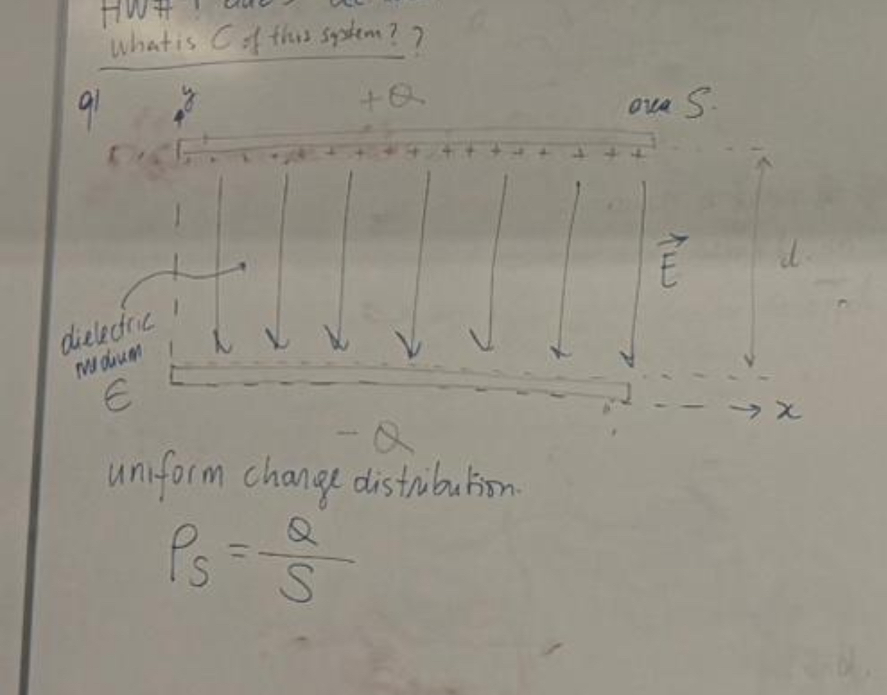 What is C Of thas system? ? q , uniform change