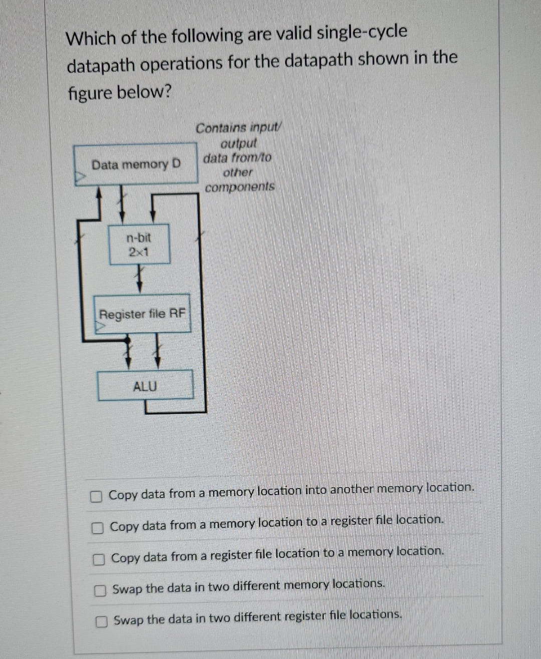 Which of the following are valid single - cycle