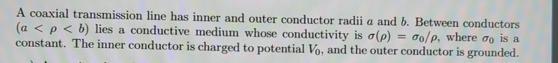 A coaxial transmission line has inner and outer