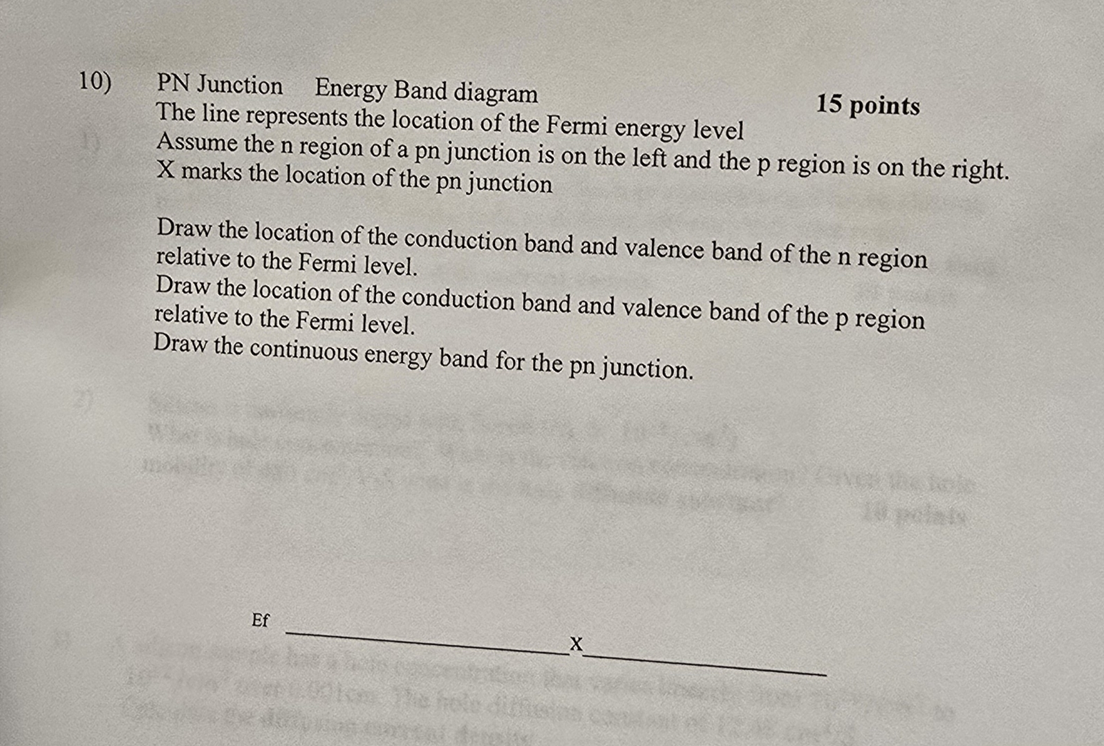 PN Junction Energy Band diagram The line