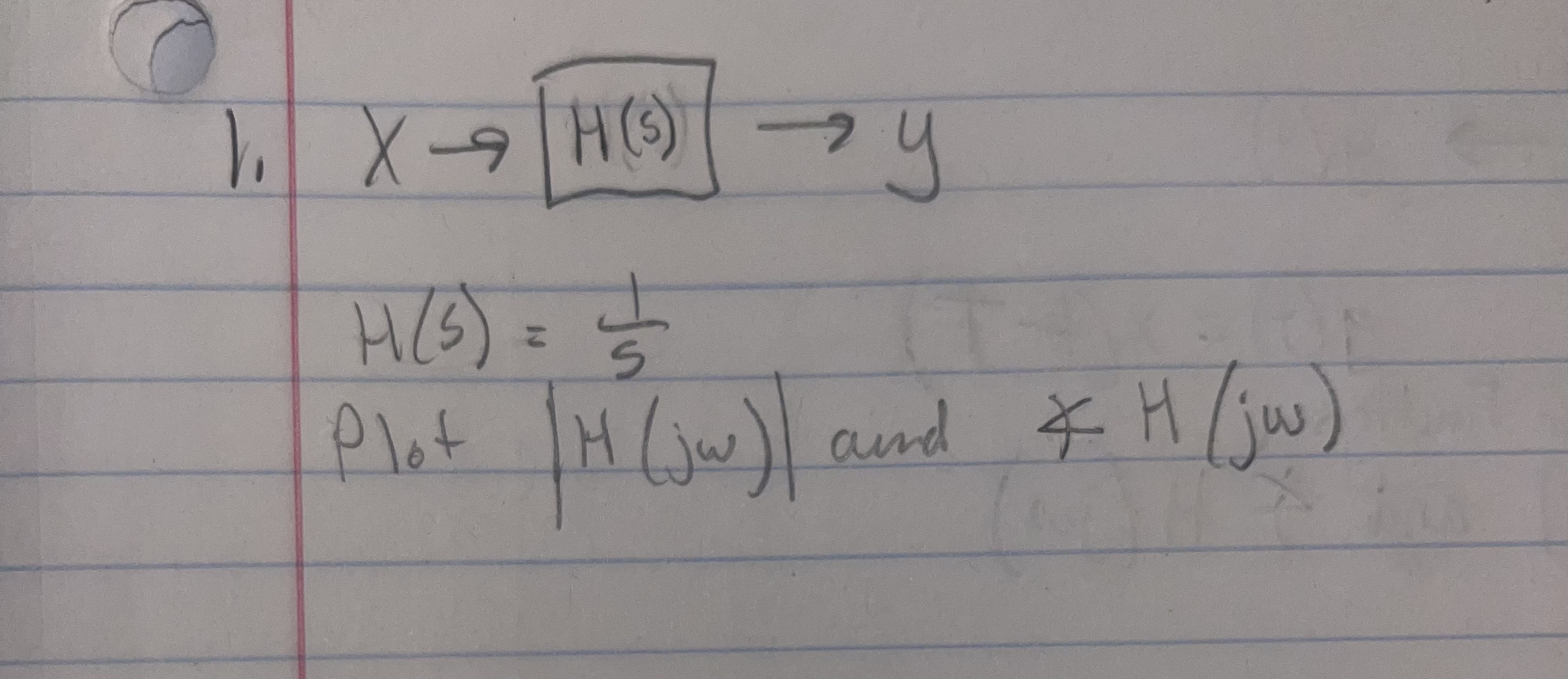 x M ( s ) y H ( s ) = 1 s Plot IH ( jw ) and x H