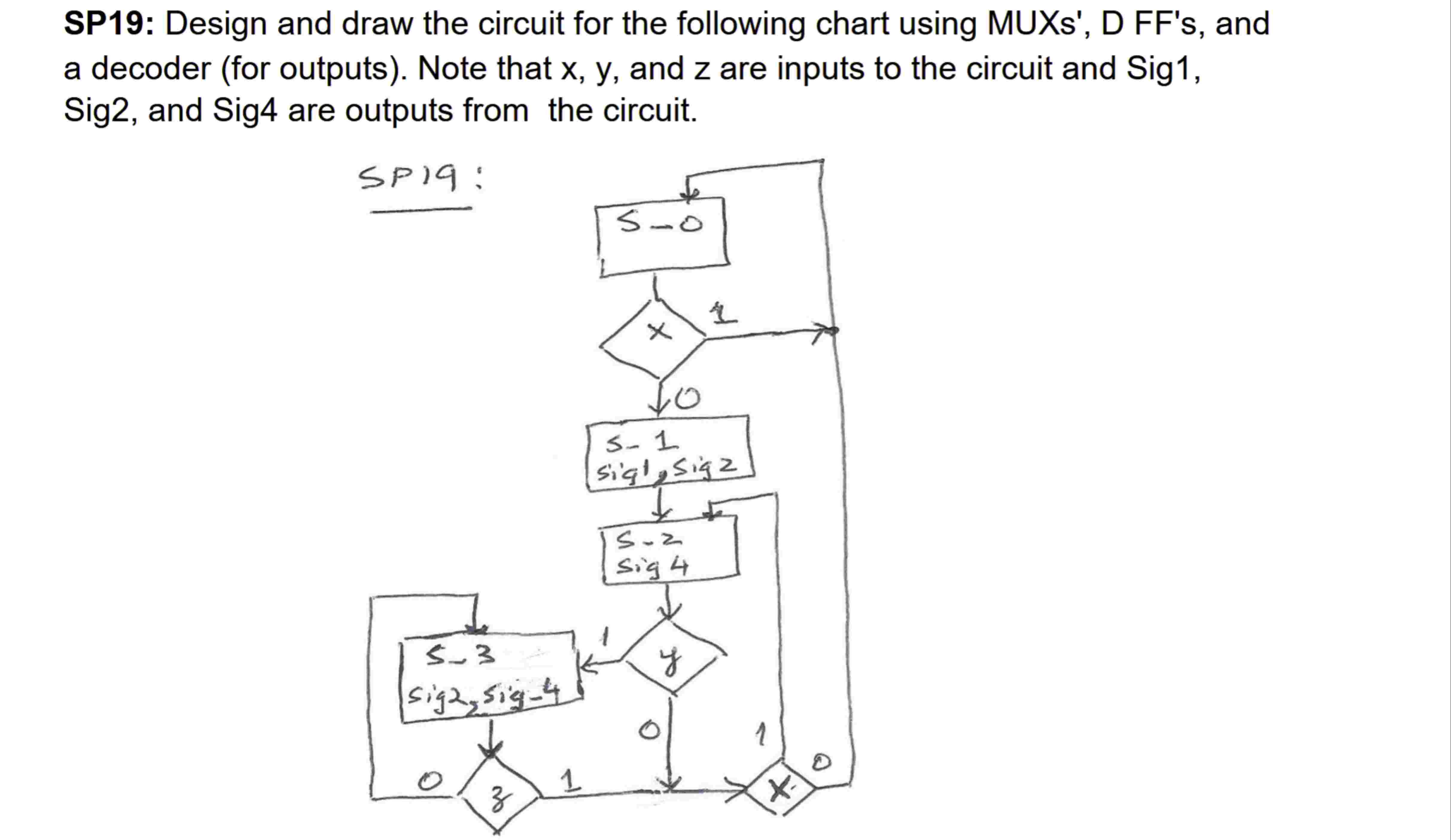 SP 1 9 : Design and draw the circuit for the