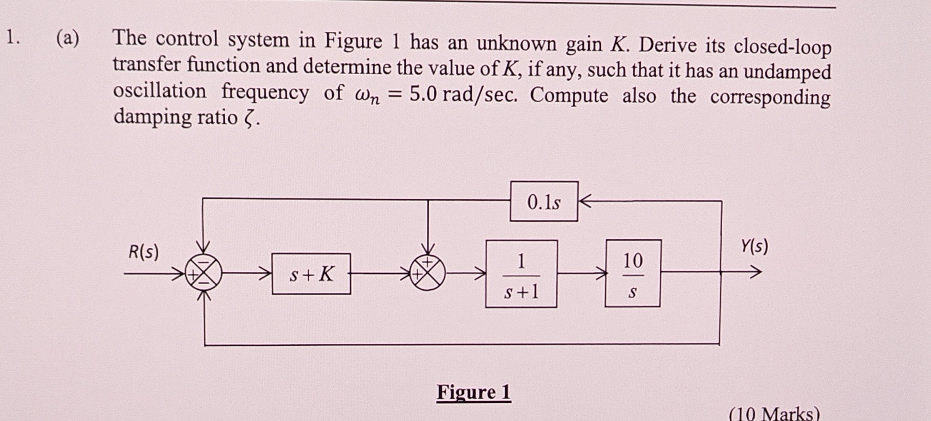 ( a ) The control system in Figure 1 has an