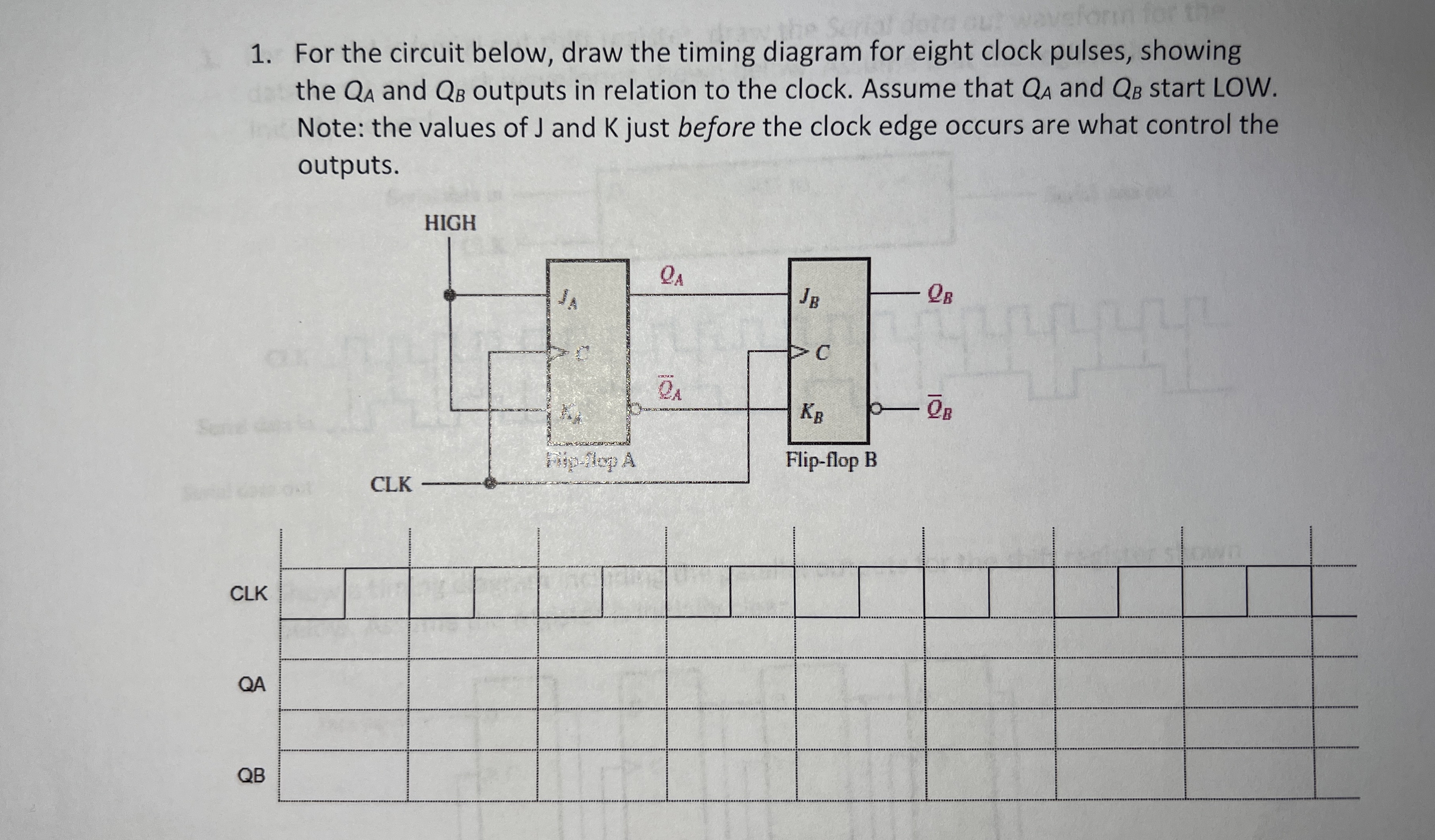 For the circuit below, draw the timing diagram