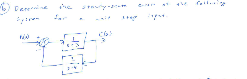 ( 6 ) Determine the steady - state error of the
