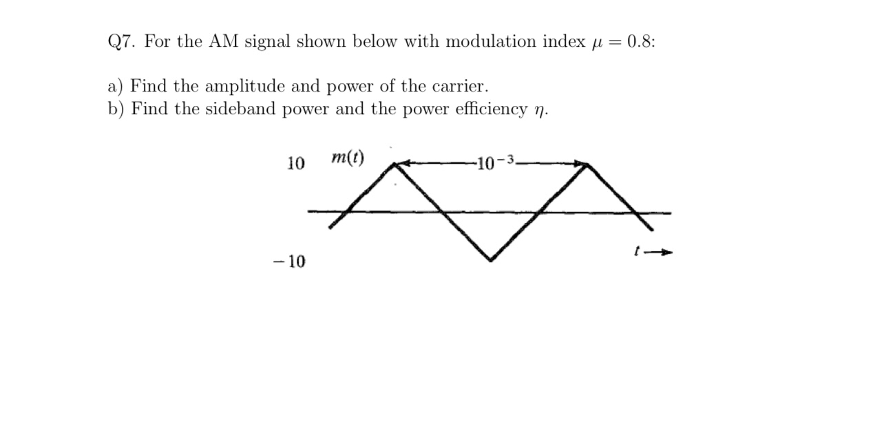 Q 7 . For the AM signal shown below with