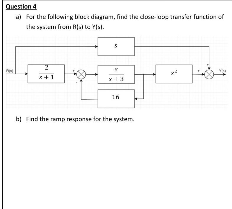Question 4 a ) For the following block diagram,