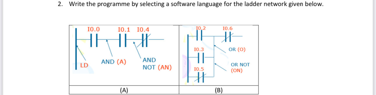 Write the programme by selecting a software