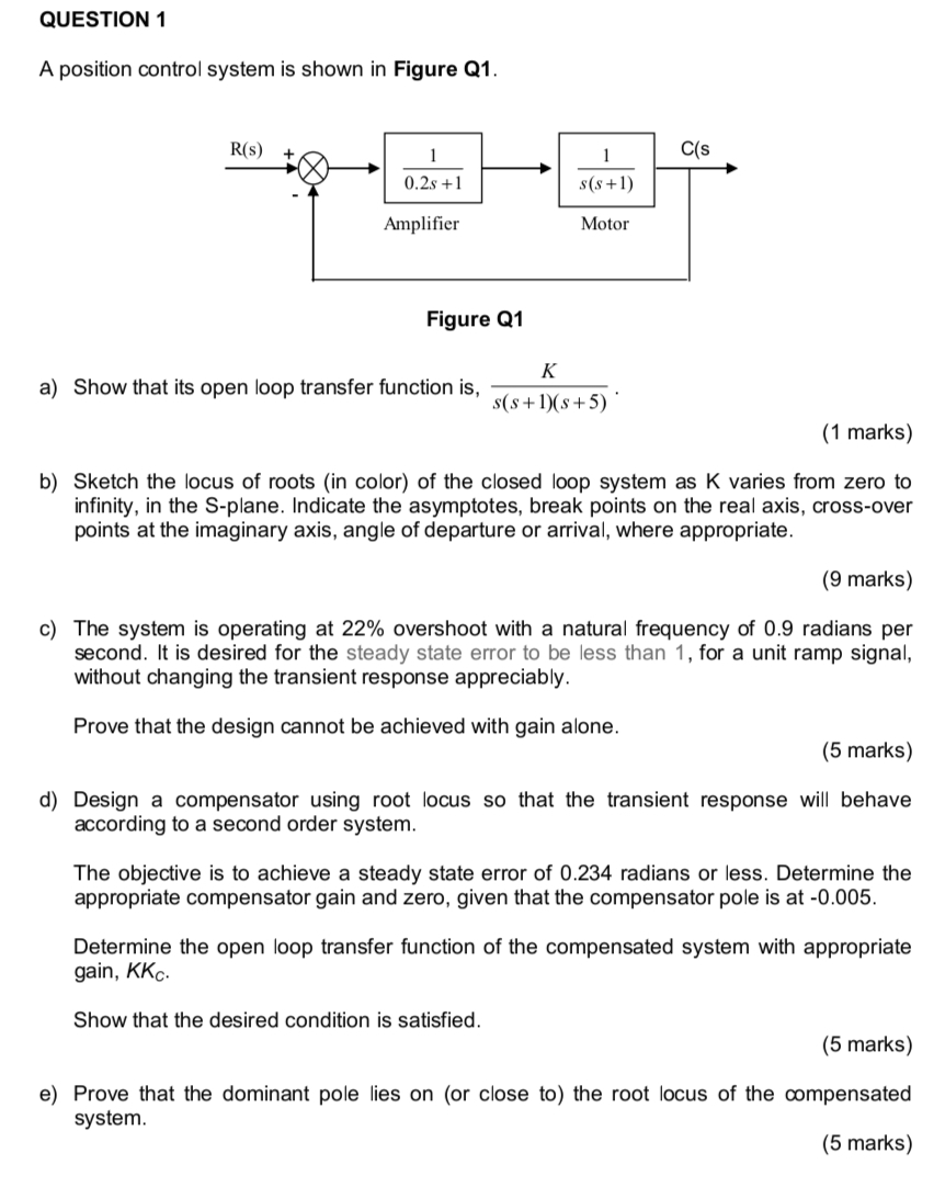 QUESTION 1 A position control system is shown in