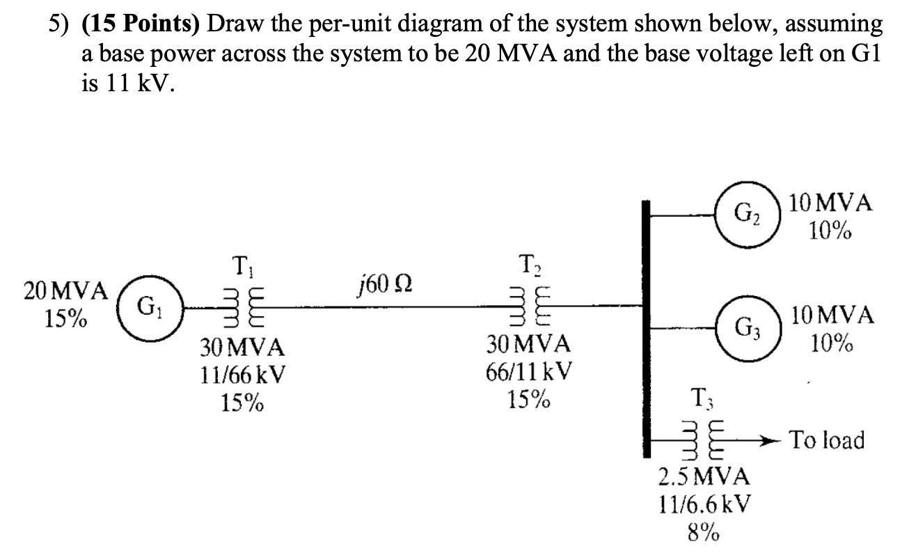 5 ) ( 1 5 Points ) Draw the per - unit diagram of