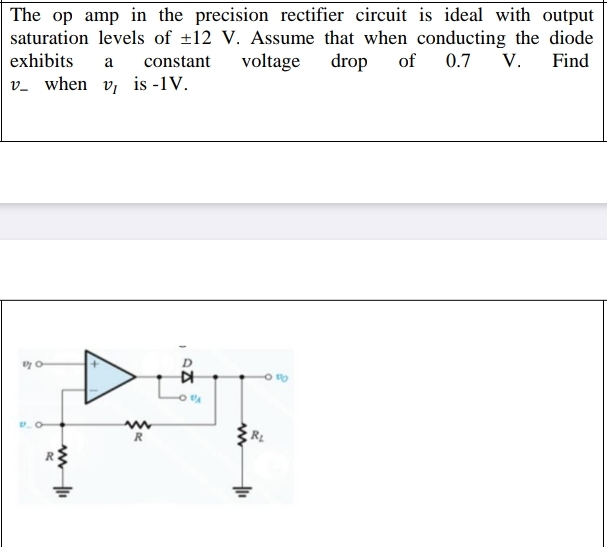 The op amp in the precision rectifier circuit is