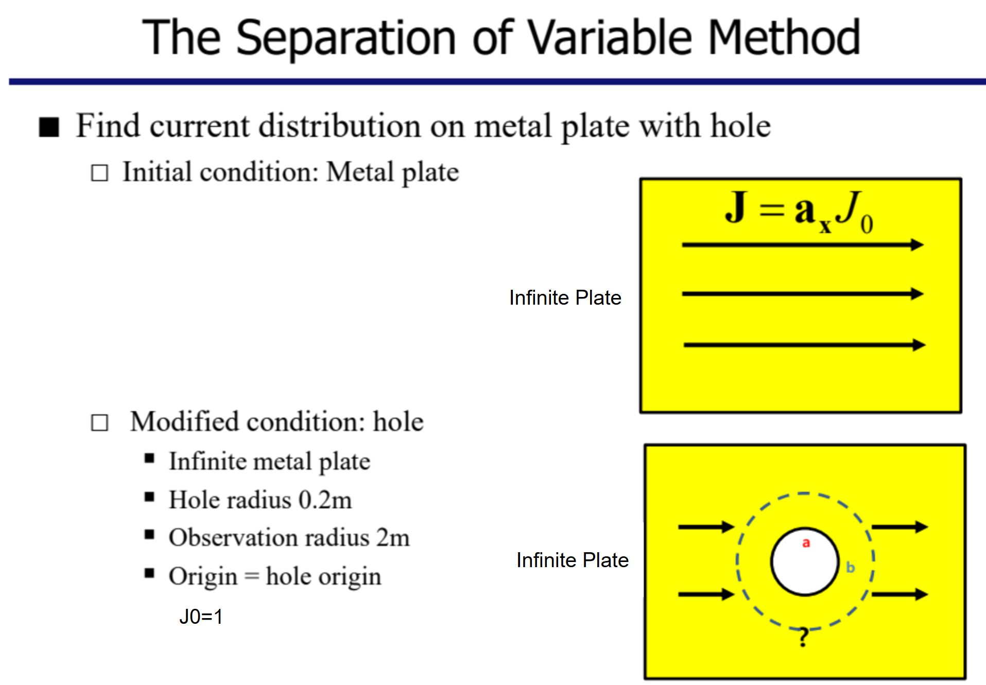 % close all clear, clc % % a = 2 ; % the radius