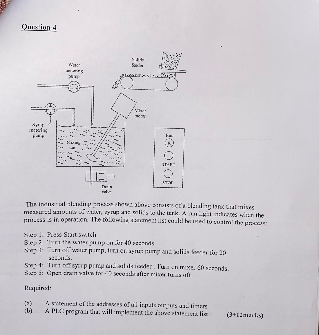 Question 4 The industrial blending process shown