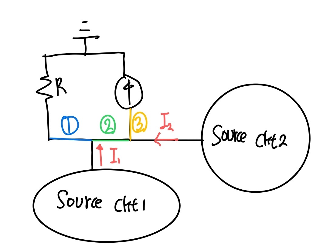 ( We can treat the source circuit as a voltage
