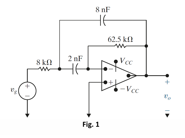 Find the transfer function H ( s )