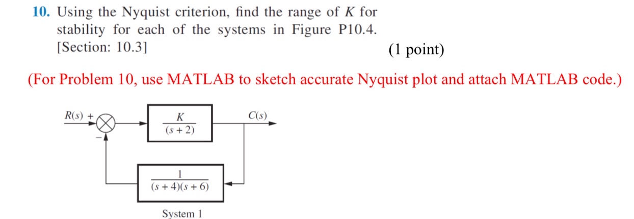 Using the Nyquist criterion, find the range of K