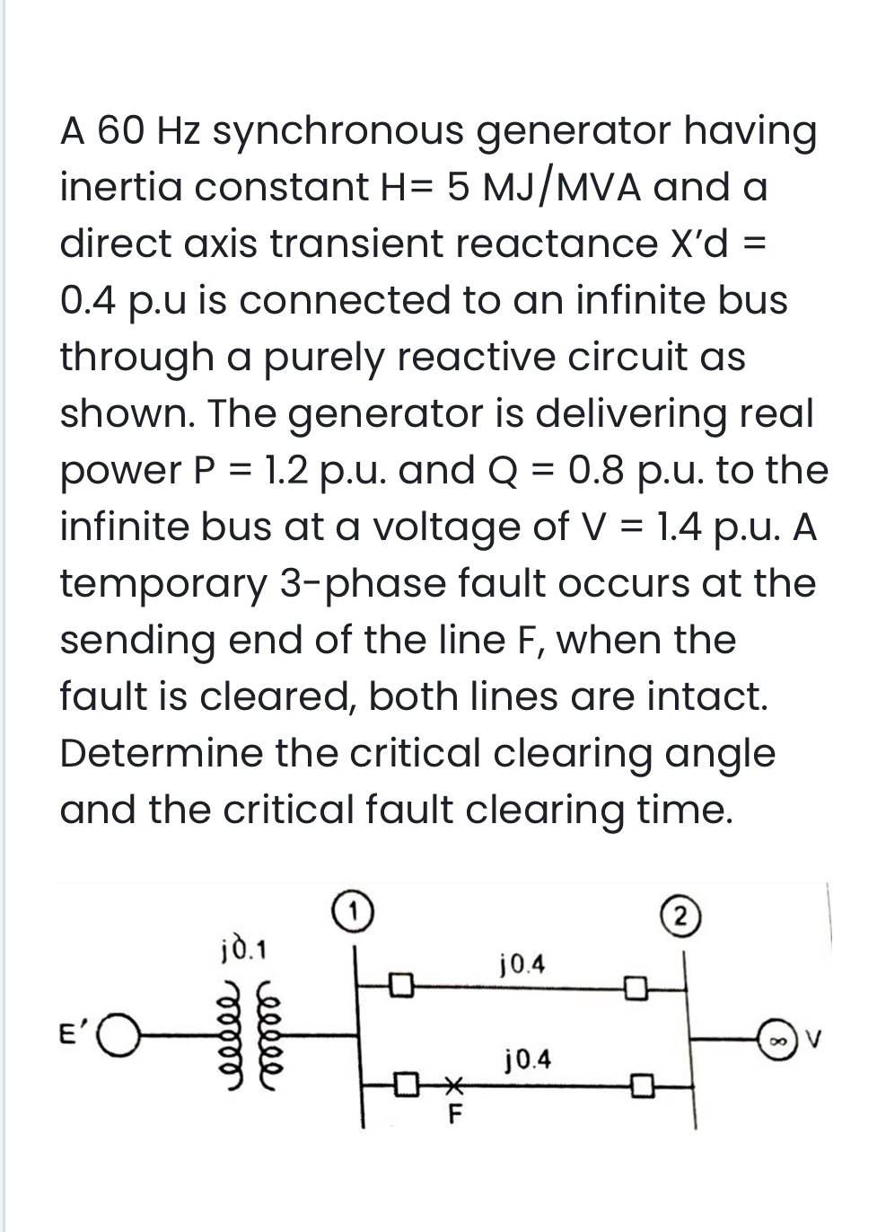 A 6 0 Hz synchronous generator having inertia
