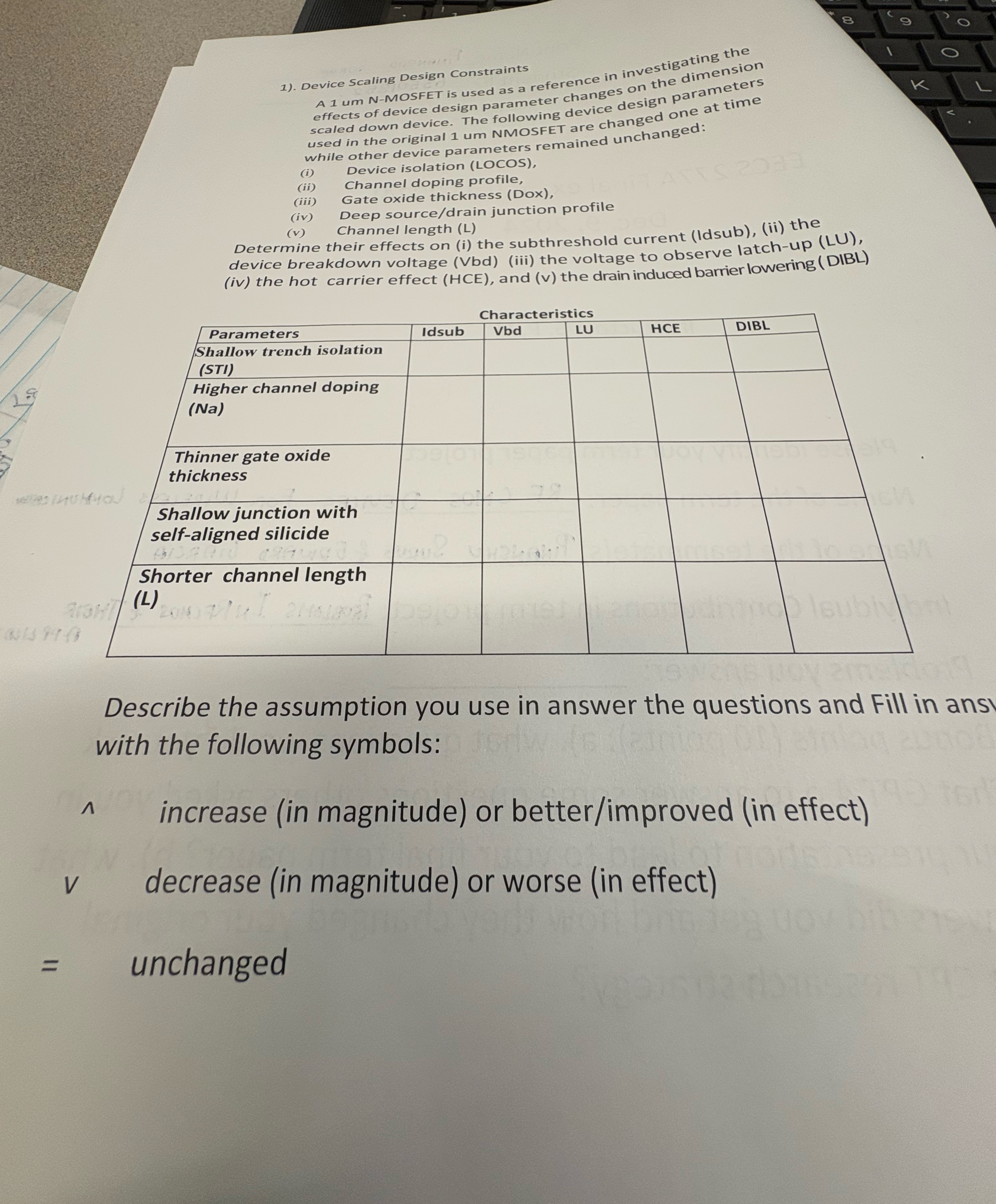 . Device Scaling Design Constraints A 1 um N -