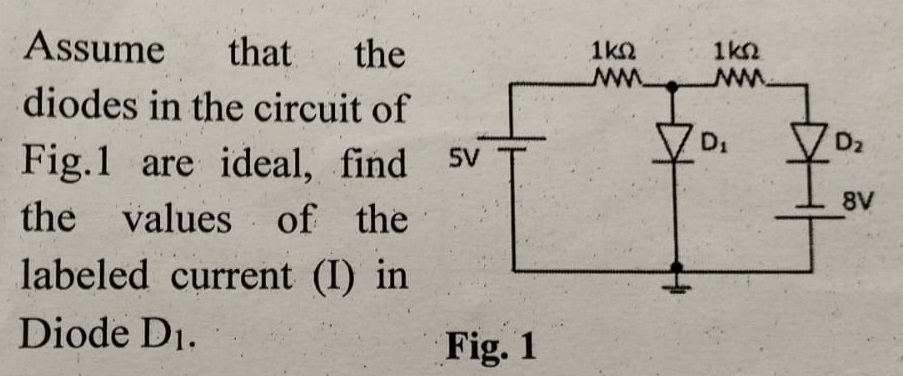 Assume that the diodes in the circuit of Fig. 1