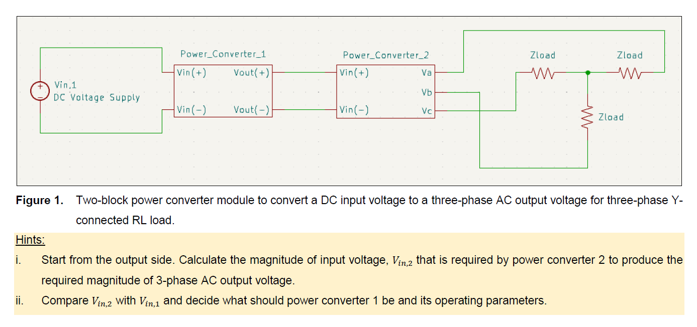 Converter 1 : MOSFET Converter 2 : IGBT plot the
