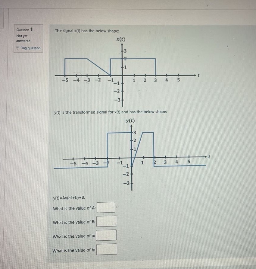 Quertion 1 Not yet answered Flag question The