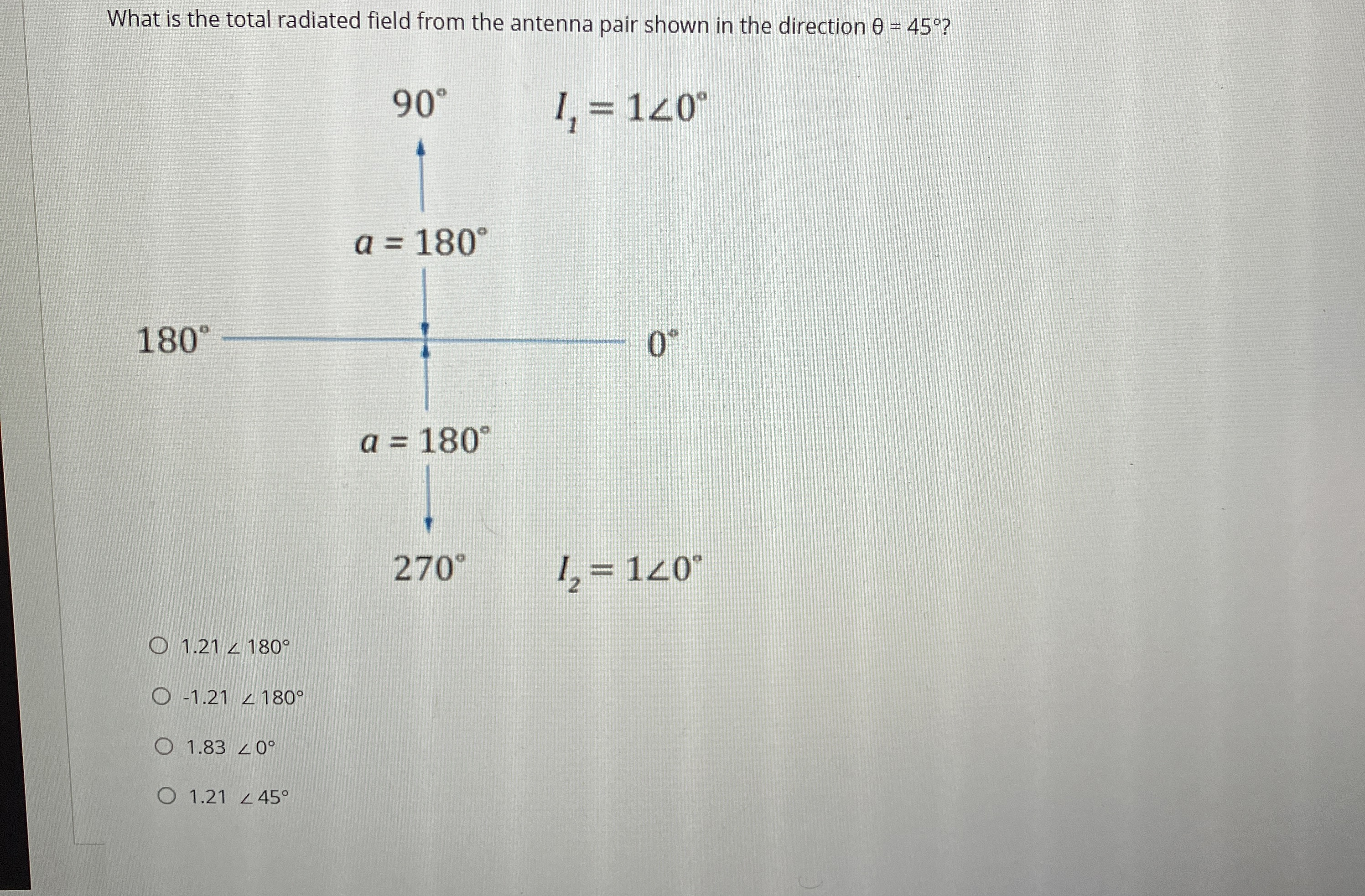 What is the total radiated field from the antenna