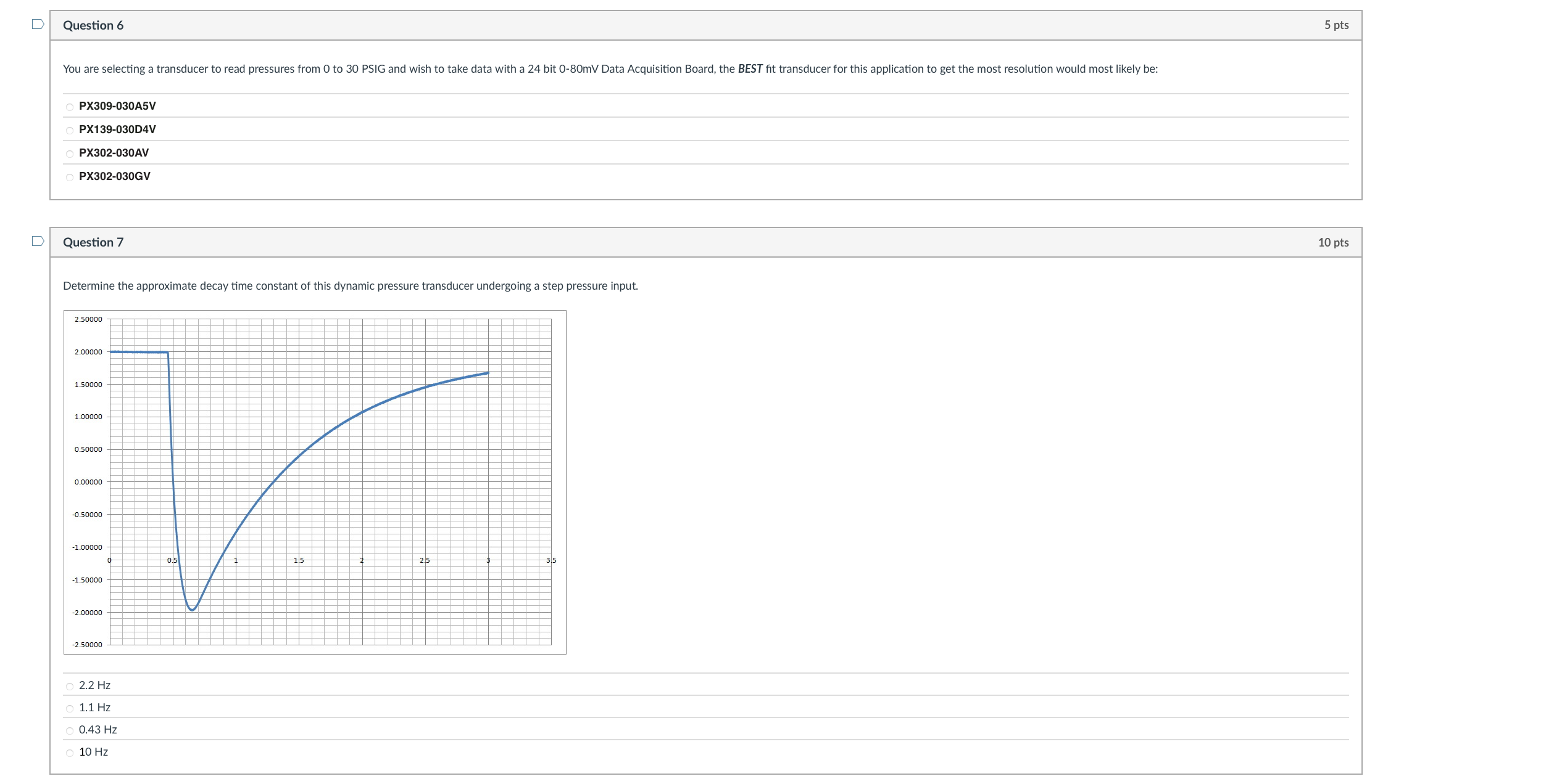 Question 7 Determine the approximate decay time