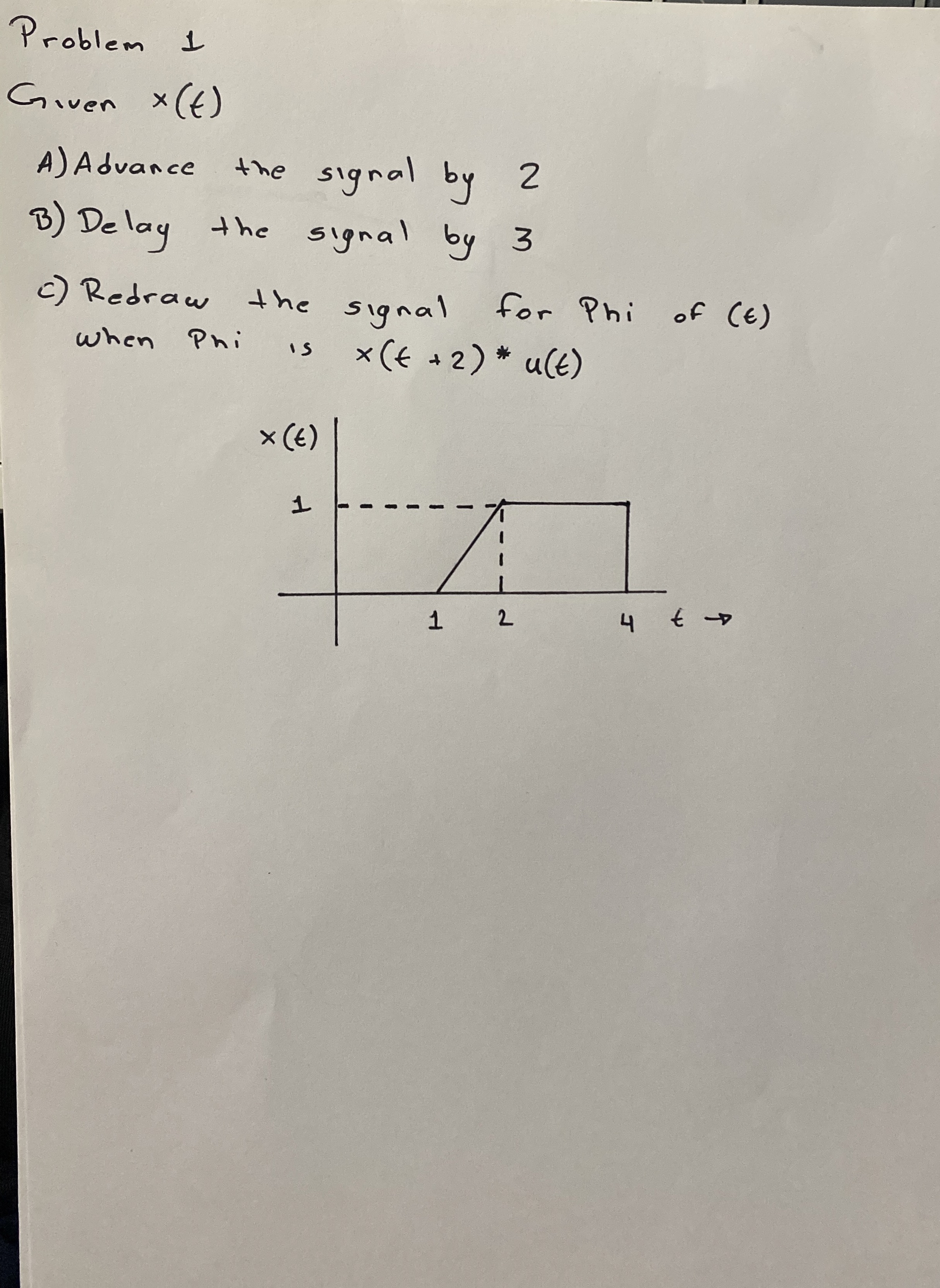 Problem 1 Given x ( t ) A ) Advance the signal by