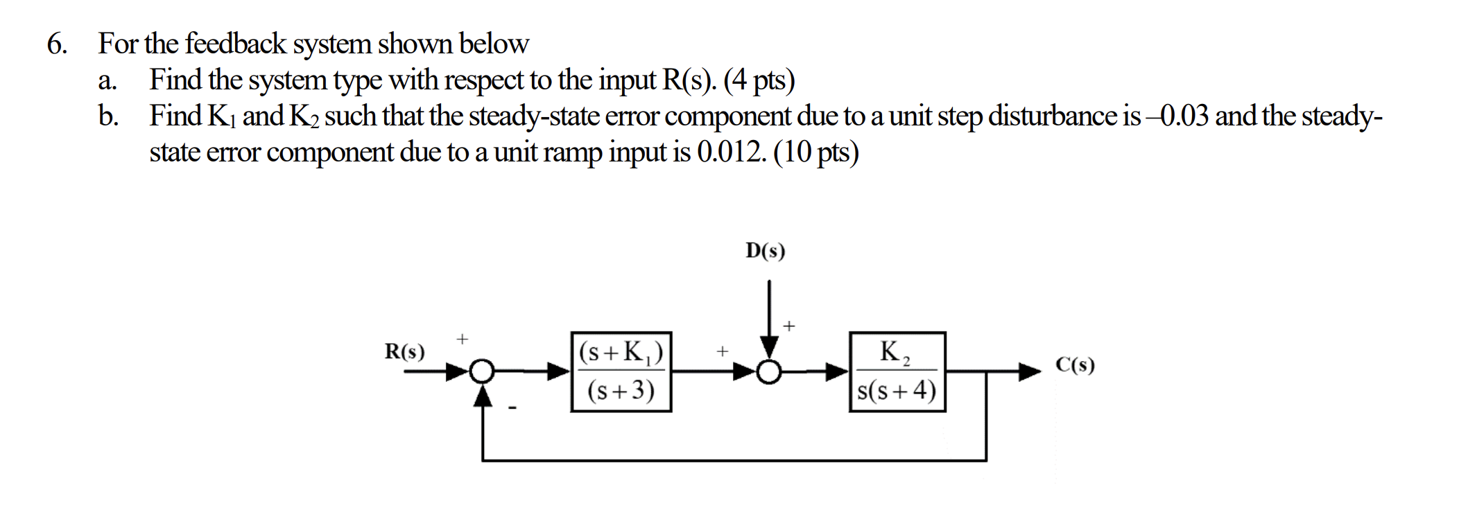 6 . For the feedback system shown below a . Find