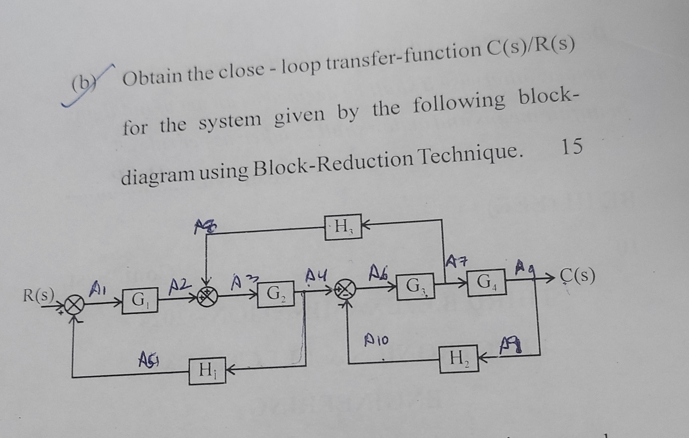 ( b ) Obtain the close - loop transfer - function