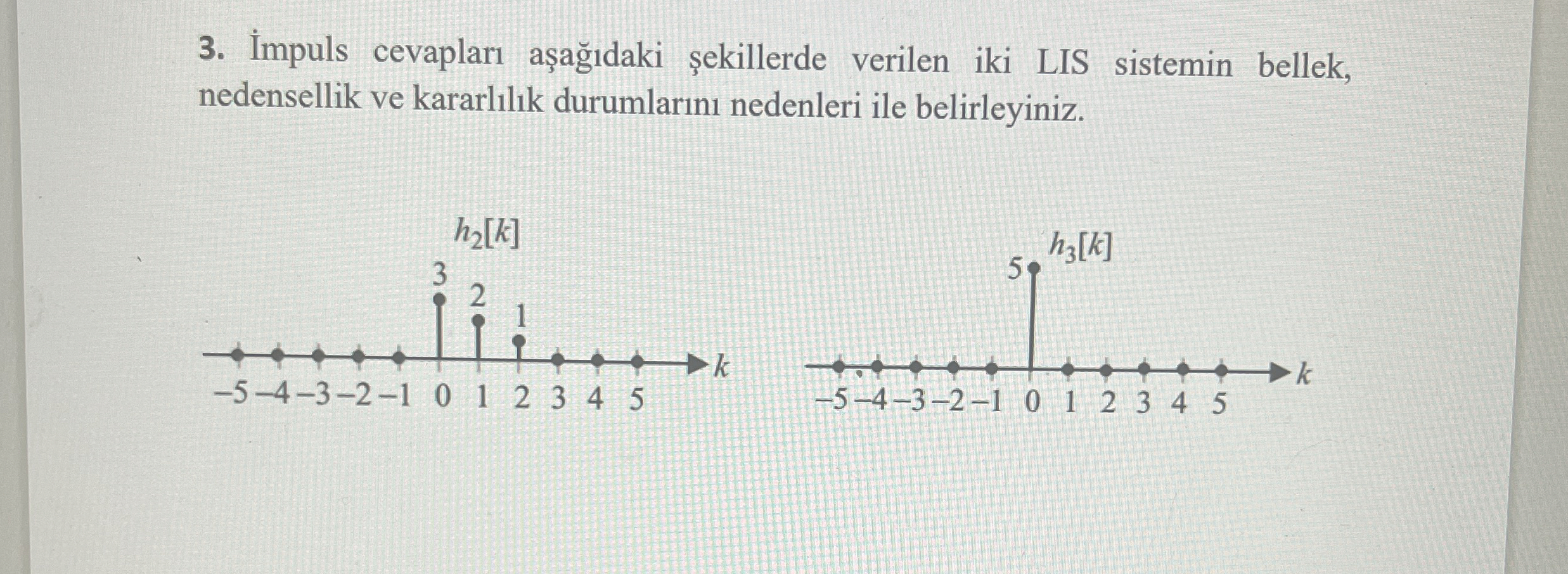 mpuls cevaplar a a daki ekillerde verilen iki LIS
