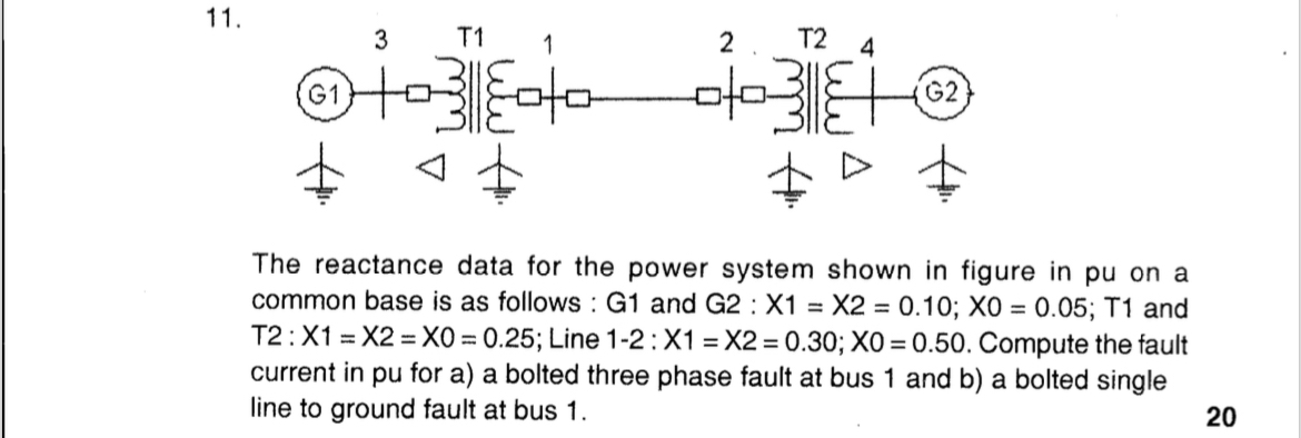 The reactance data for the power system shown in