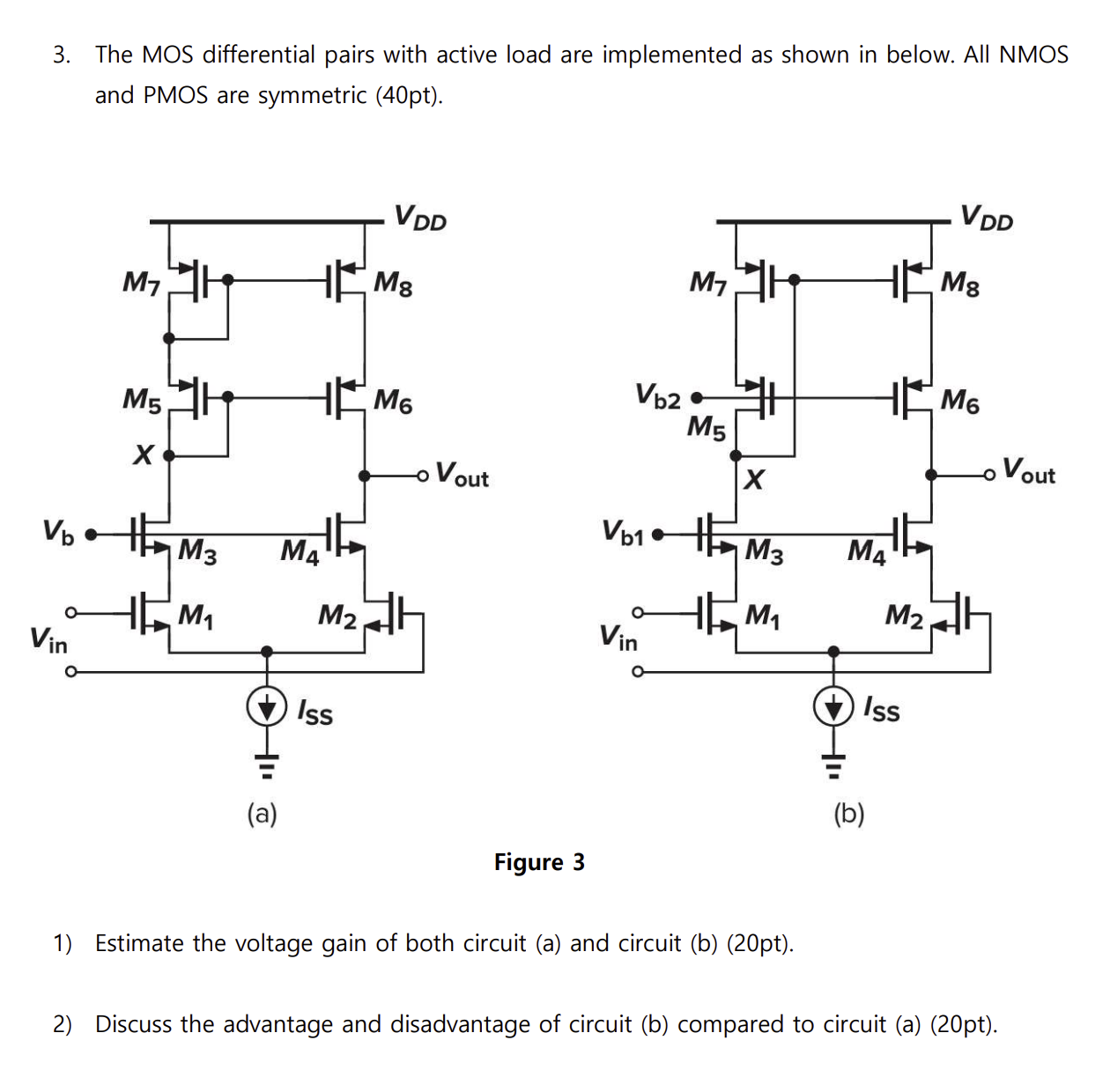 3 . The MOS differential pairs with active load