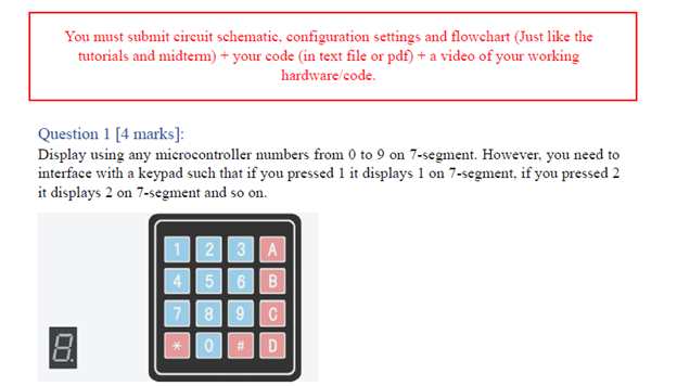 Display using any microcontroller numbers from 0