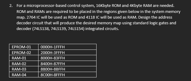 2 . For a microprocessor - based control system,