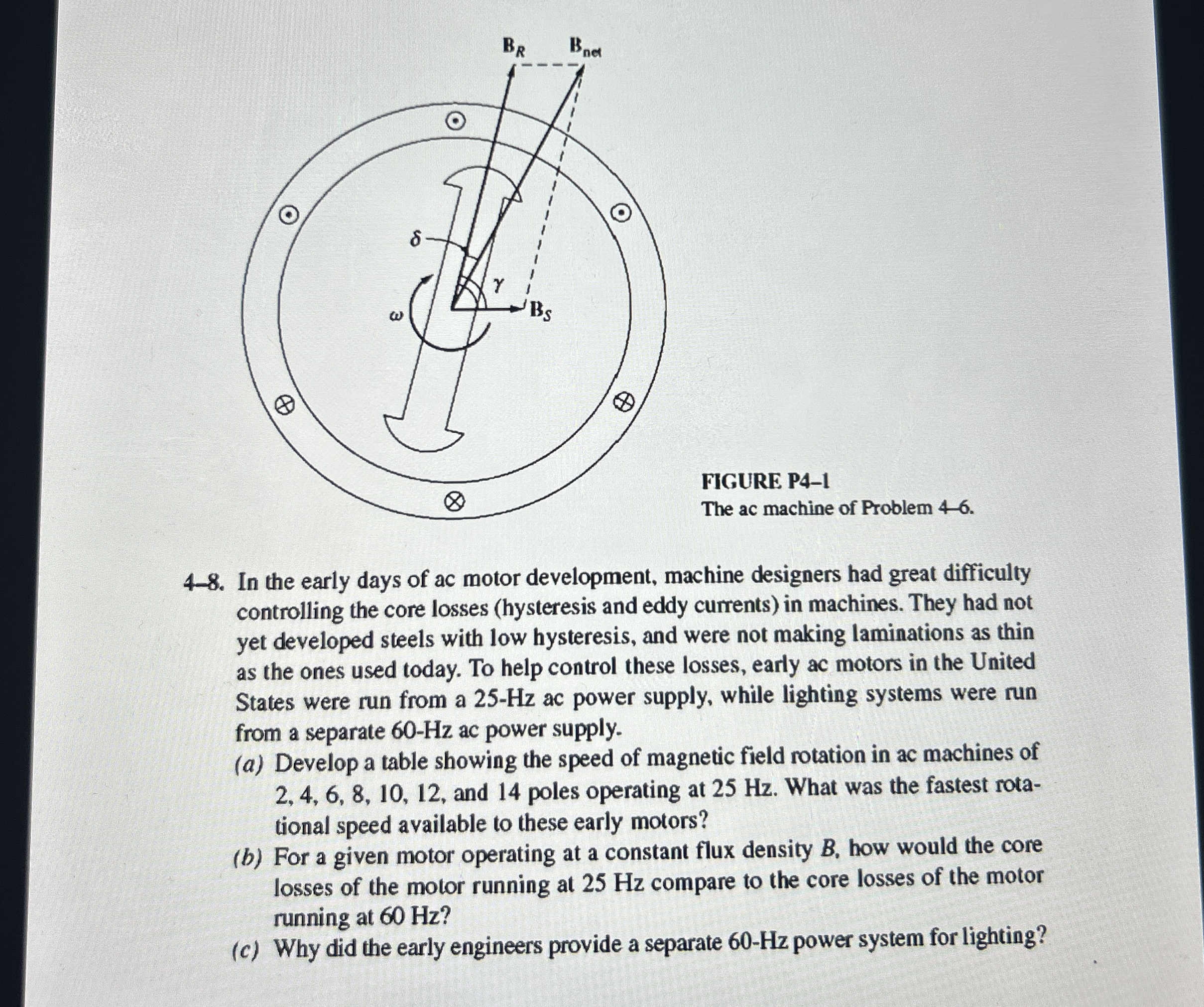 FIGURE P 4 - 1 The ac machine of Problem 4 - 6 .