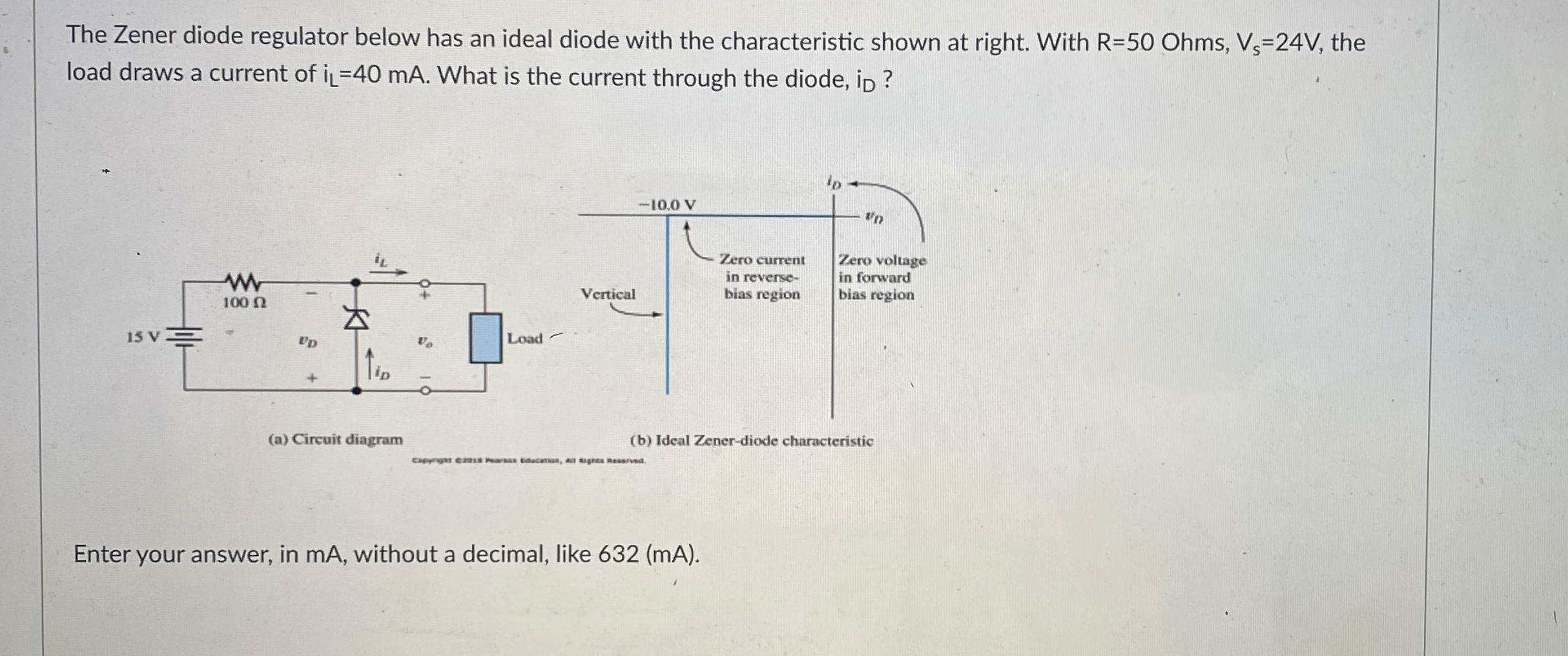 The Zener diode regulator below has an ideal